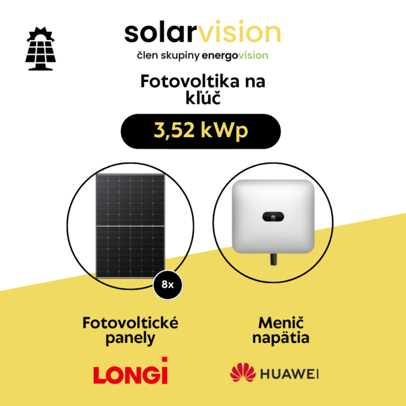 Fotovoltika s výkonom 3,52 kWp